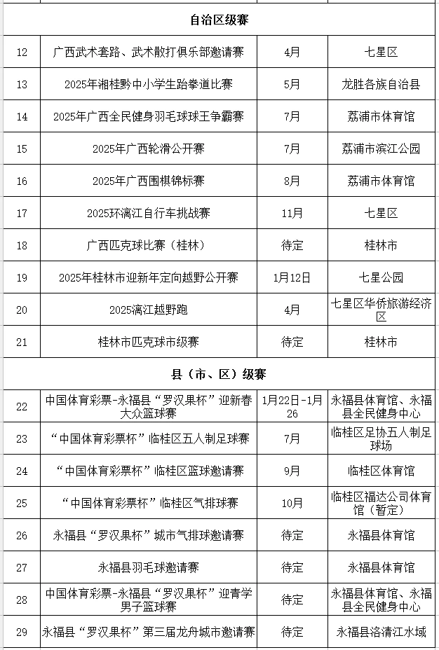 职业篮球运动员分享比赛中的训练心得_0