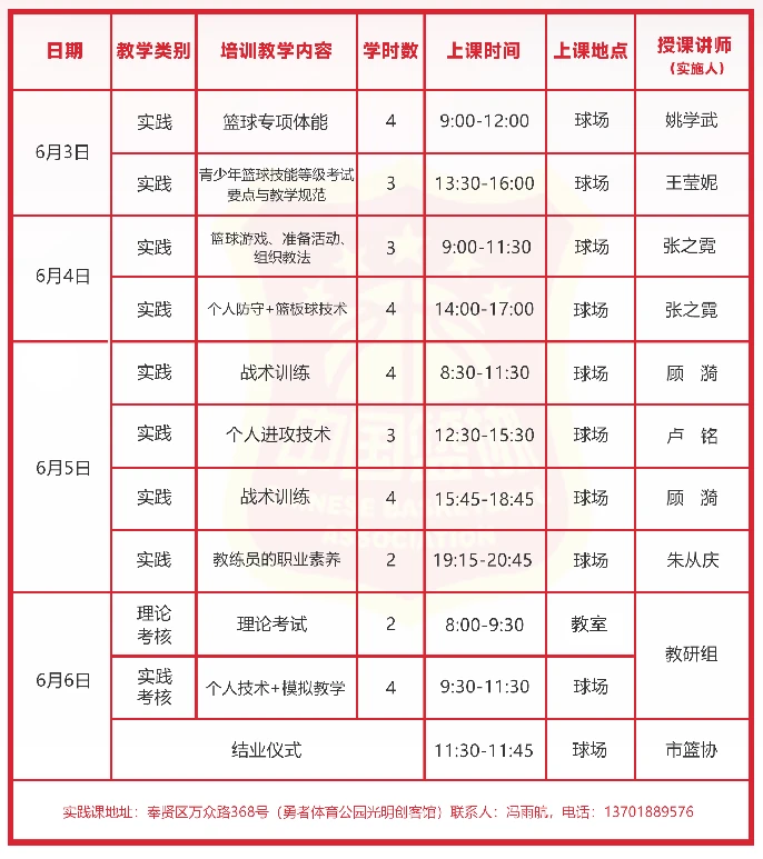 刻苦训练篮球时如何避免受伤的建议_1