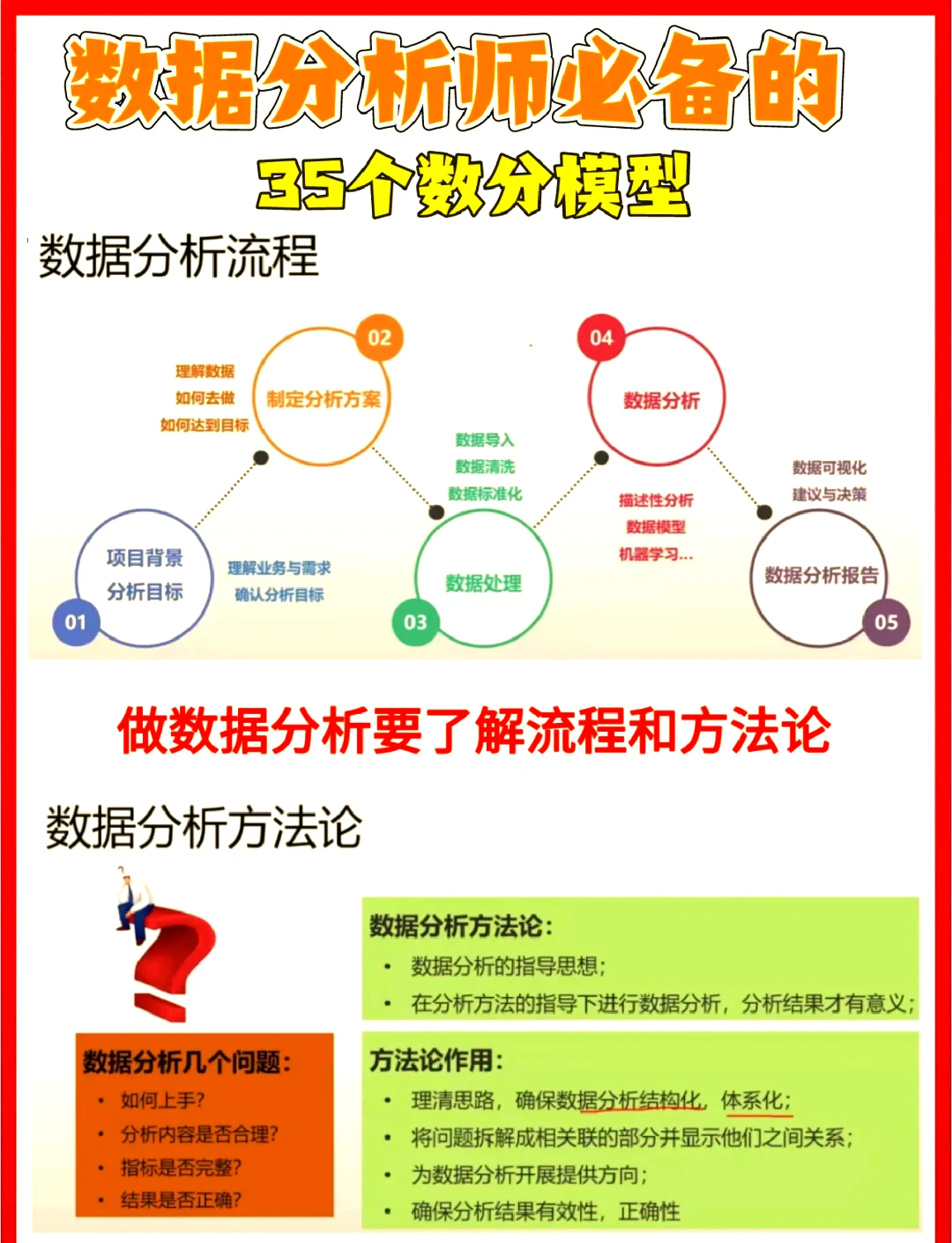 业余爱好者如何在有限时间内提升篮球优势_2