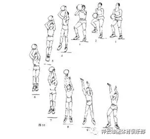 如何制定智能篮球训练计划_0